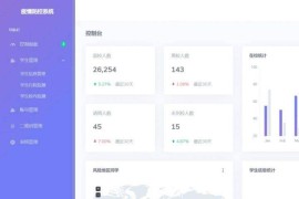 校园疫情防控进出登记管理系统免费源码Thinkphp6.0+bootstrap4