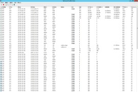 NetworkTrafficView(网络流量监视器) x64 V2.06 中文绿色版